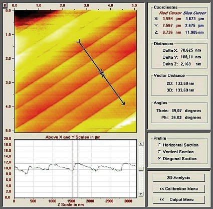 Analytical Services, AFM of stepped surface of an Al2O3 wafer after O2 annealing