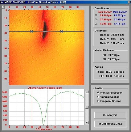 Analytical Services, AFM of an Al2O3 wafer with GaN layer and a deep defect